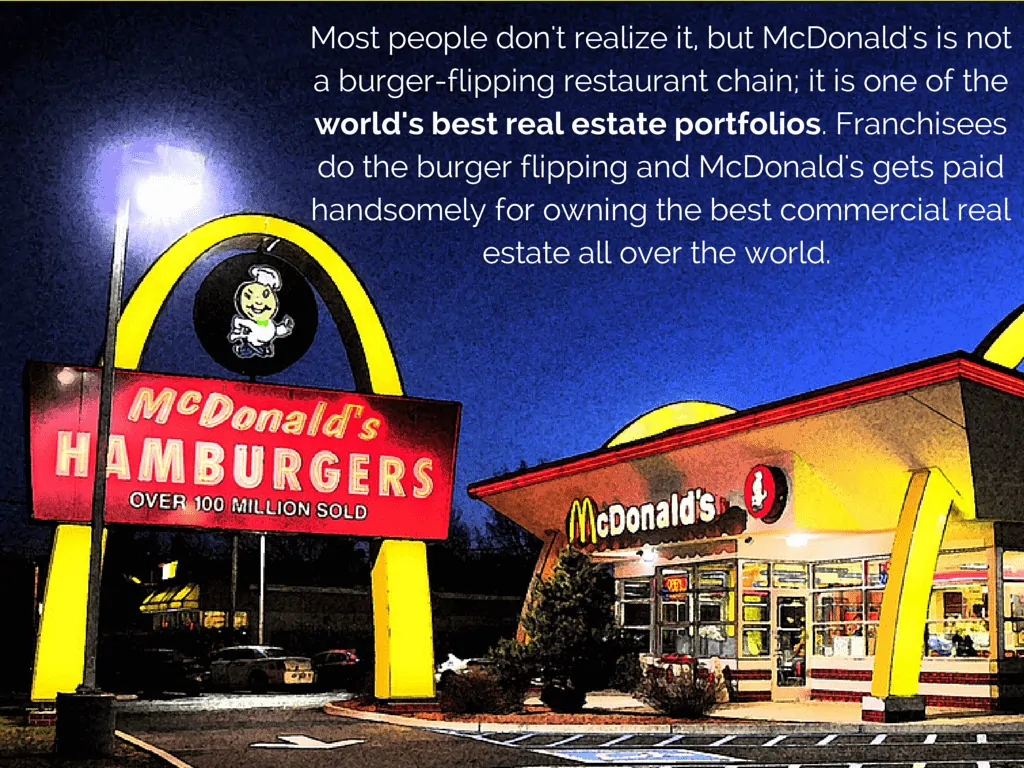 McDonalds real estate