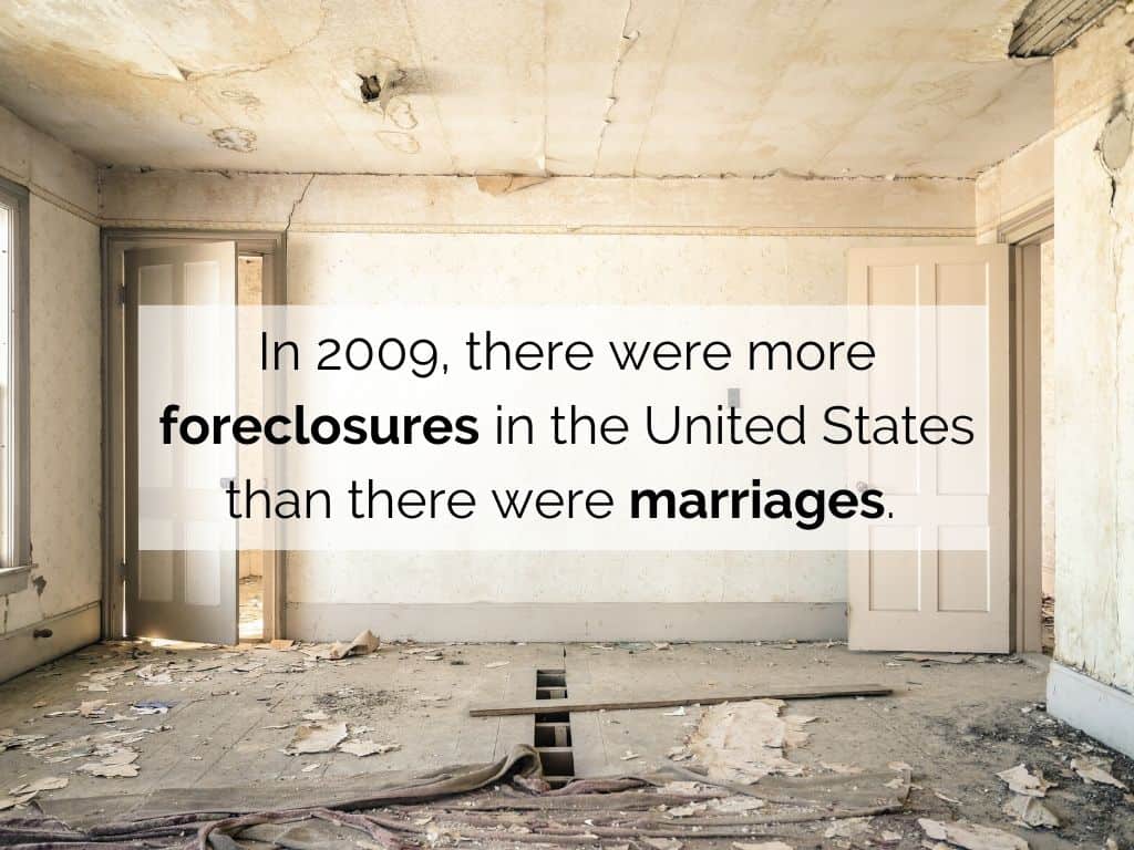 more foreclosures than marriages