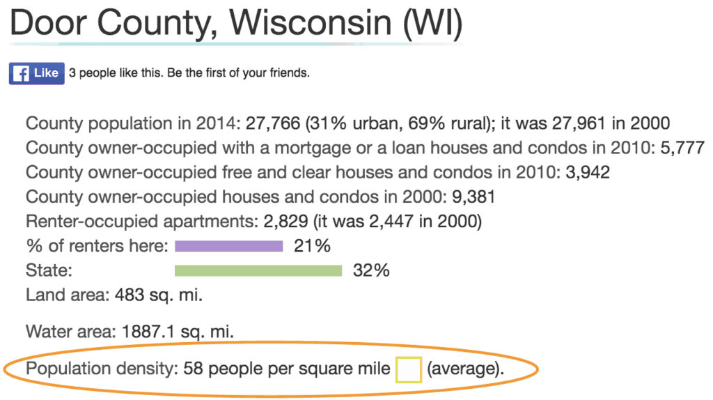 door Wisconsin city data