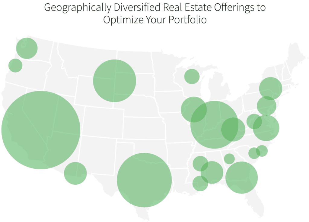 realtyshares-geography