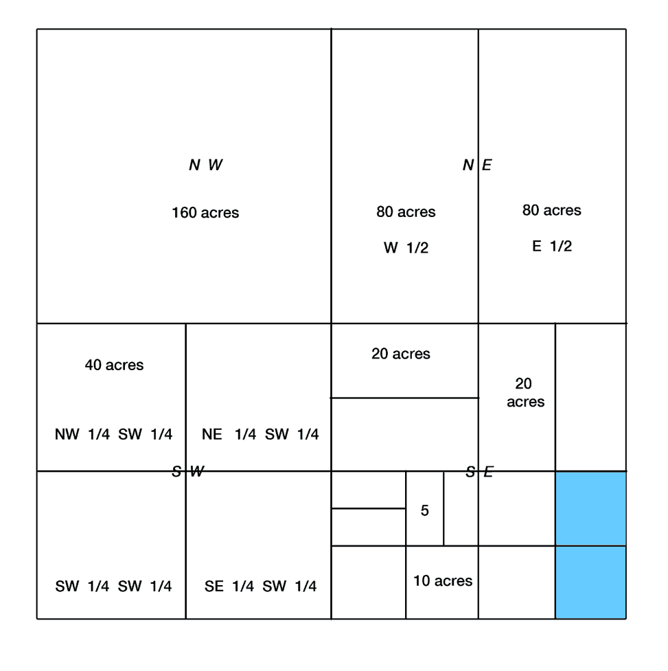 Section Township Range