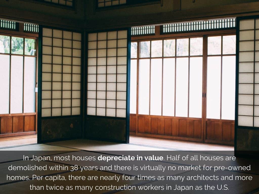Japanese homes depreciation