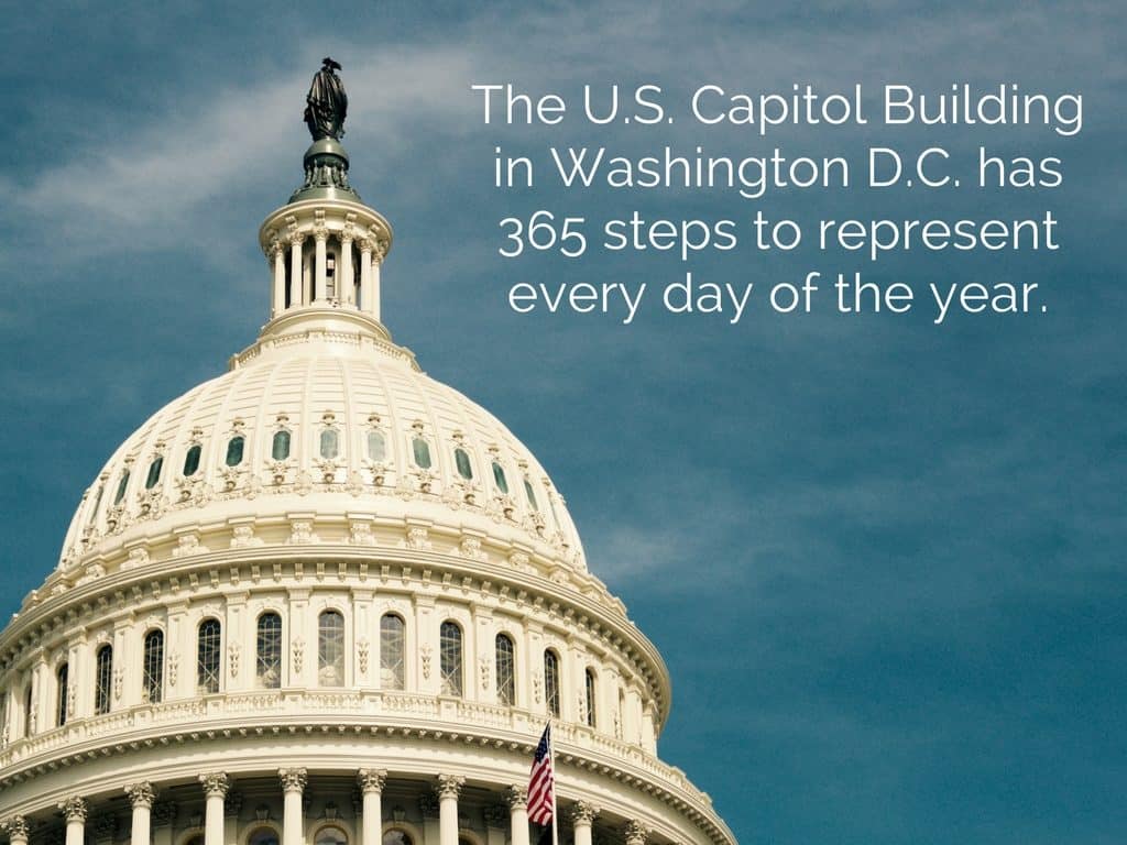 U.S. Capitol steps