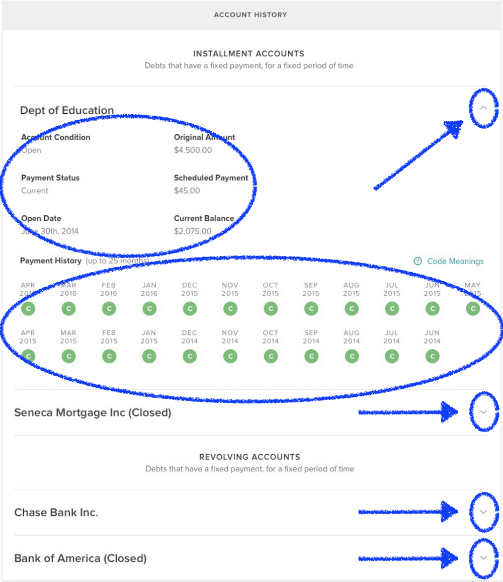 how-to-read-a-credit-report-credit-report-analysis-retipster