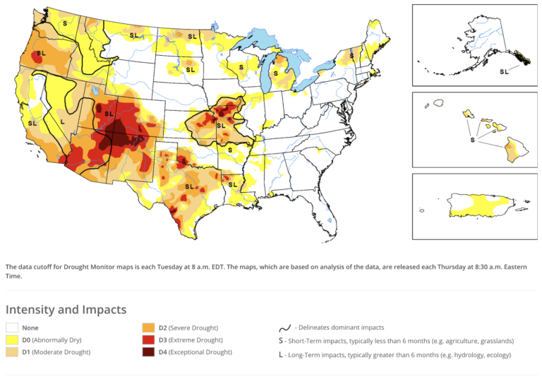 Farmland Investing - Finding Farmland For Sale in the USA