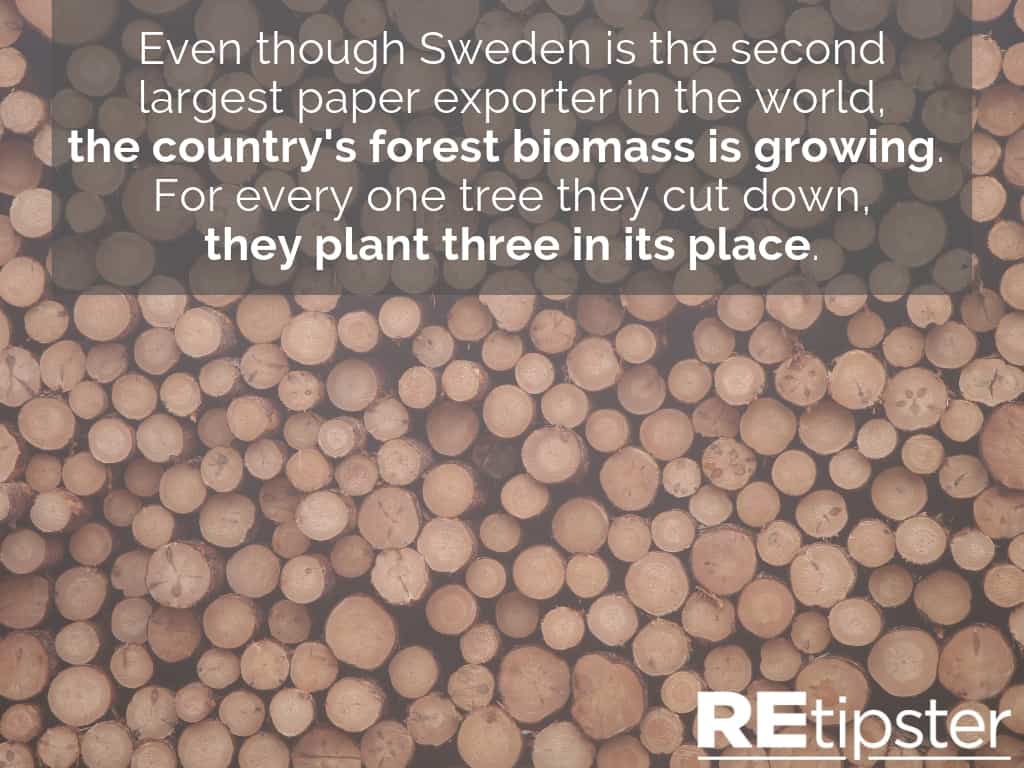 real estate facts wood sweden