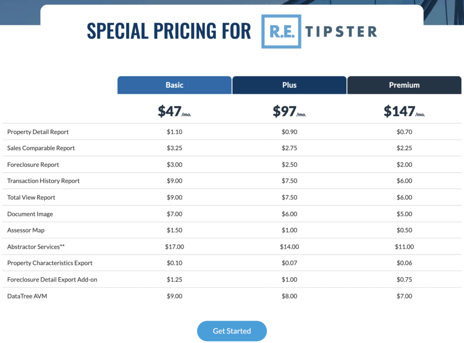 datatree retipster pricing