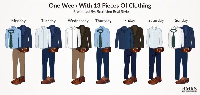 one week with 13 pieces of clothing