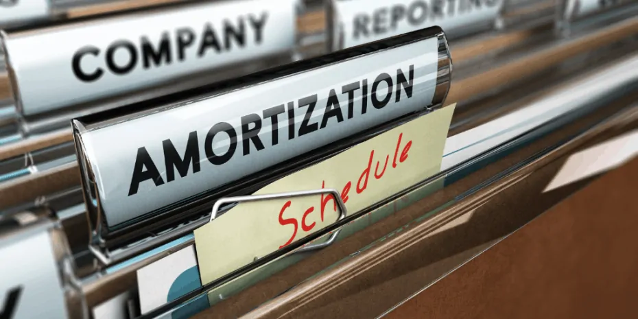 negative amortization schedule