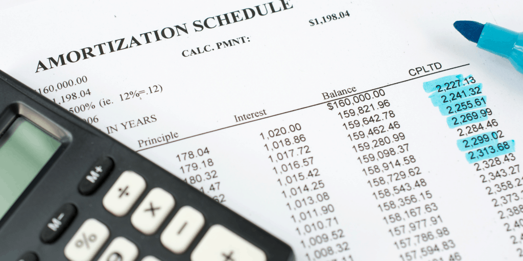 define negative amortization