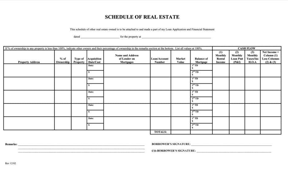 Real Estate Owned Template