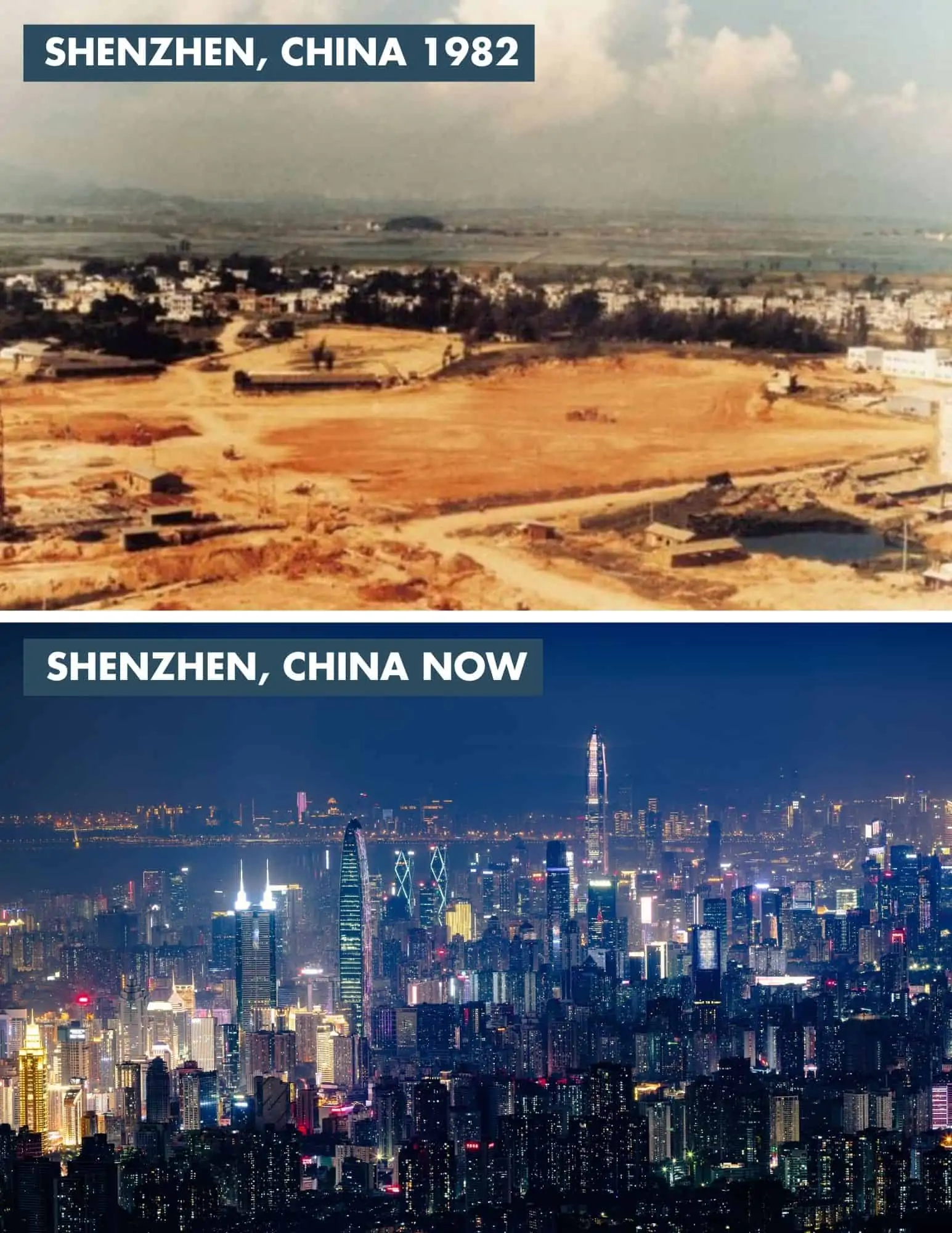 shenzhen china then and now