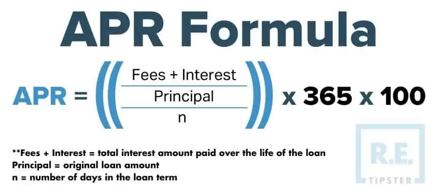 APR Formula and Calculation
