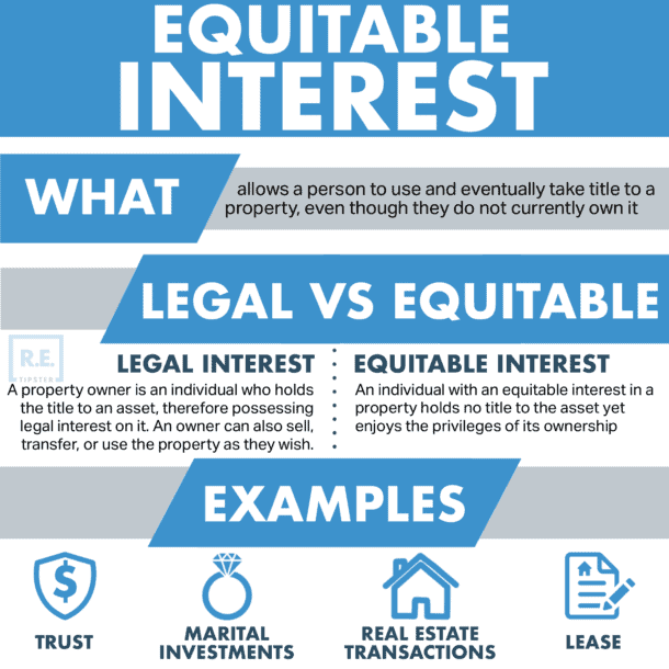 assignment of equitable interest
