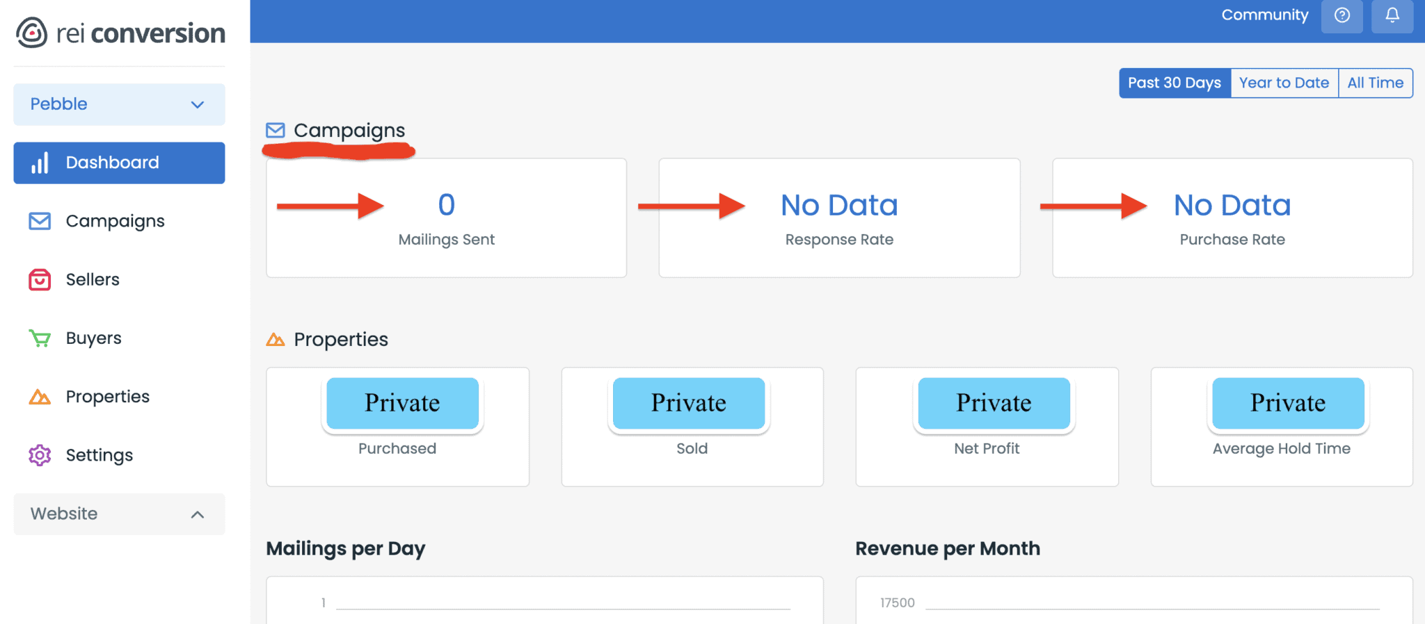 REI Pebble Review: What Can This CRM Do For Land Investors? | REtipster.com