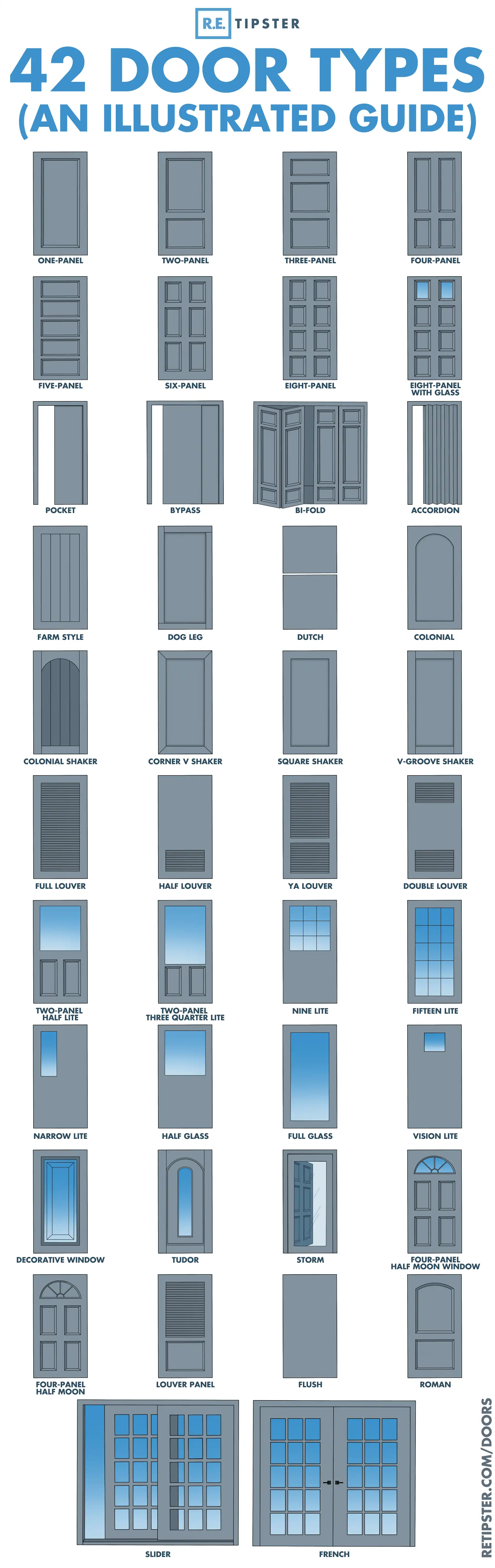 42 Door Types and Styles