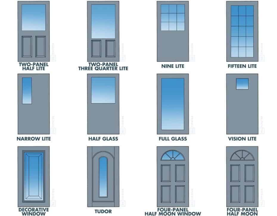 42 Door Types And Styles (An Illustrated Guide) | REtipster.com