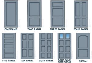 42 Door Types And Styles (An Illustrated Guide) | REtipster.com