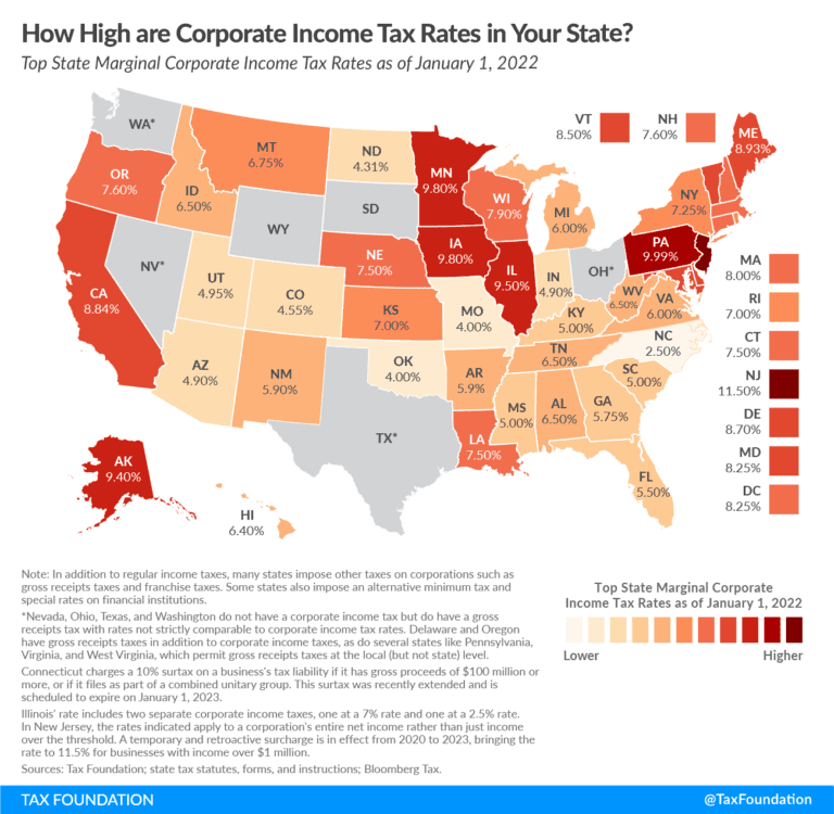 TAX HACKS: The 9 States With No Income Tax (and The Hidden Catch In ...