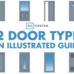 42 Door Types Illustrated Guide