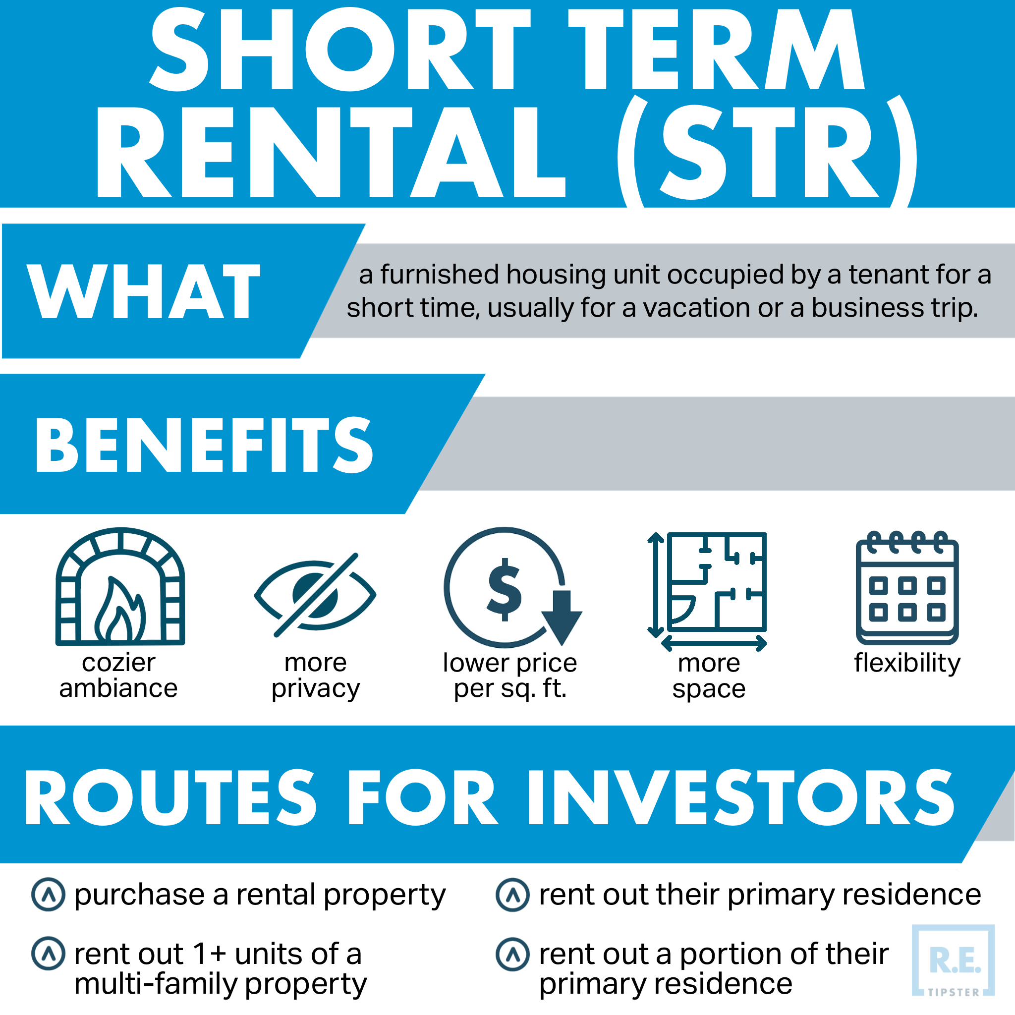 short-term rental infographic