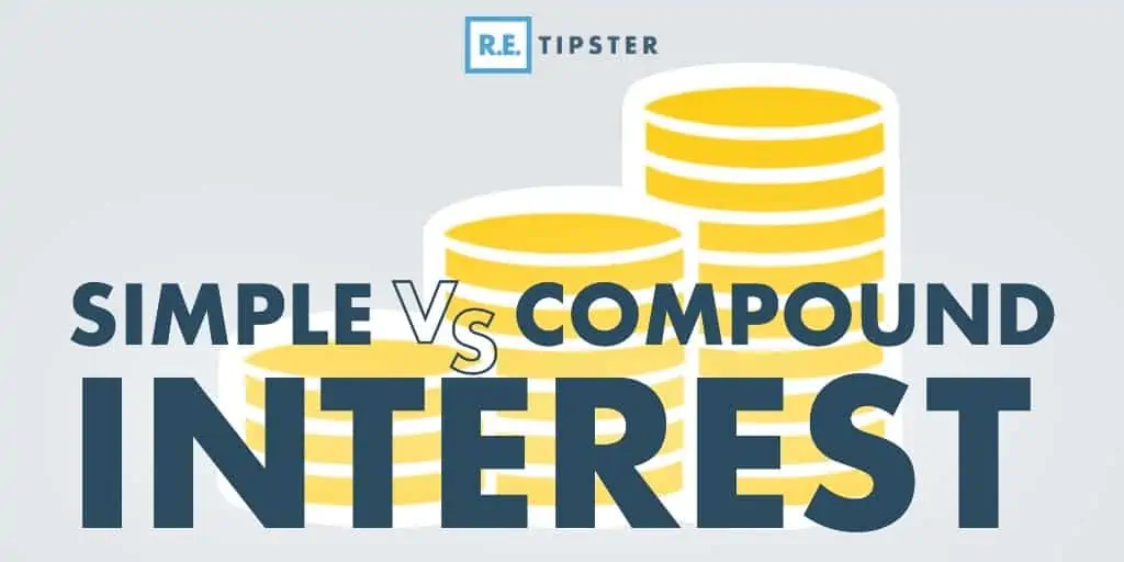 Simple vs Compound Interest