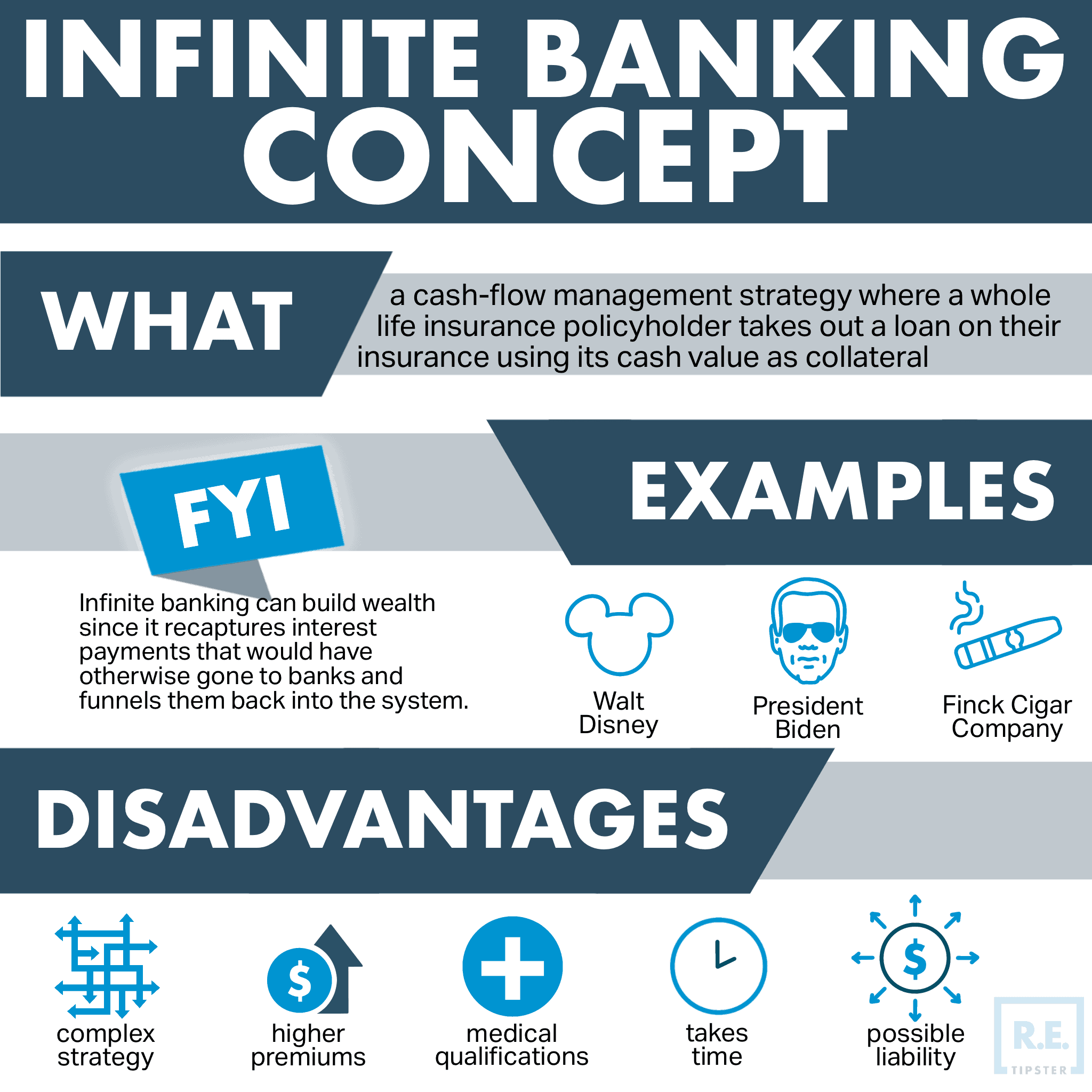 infinite banking concept retipster