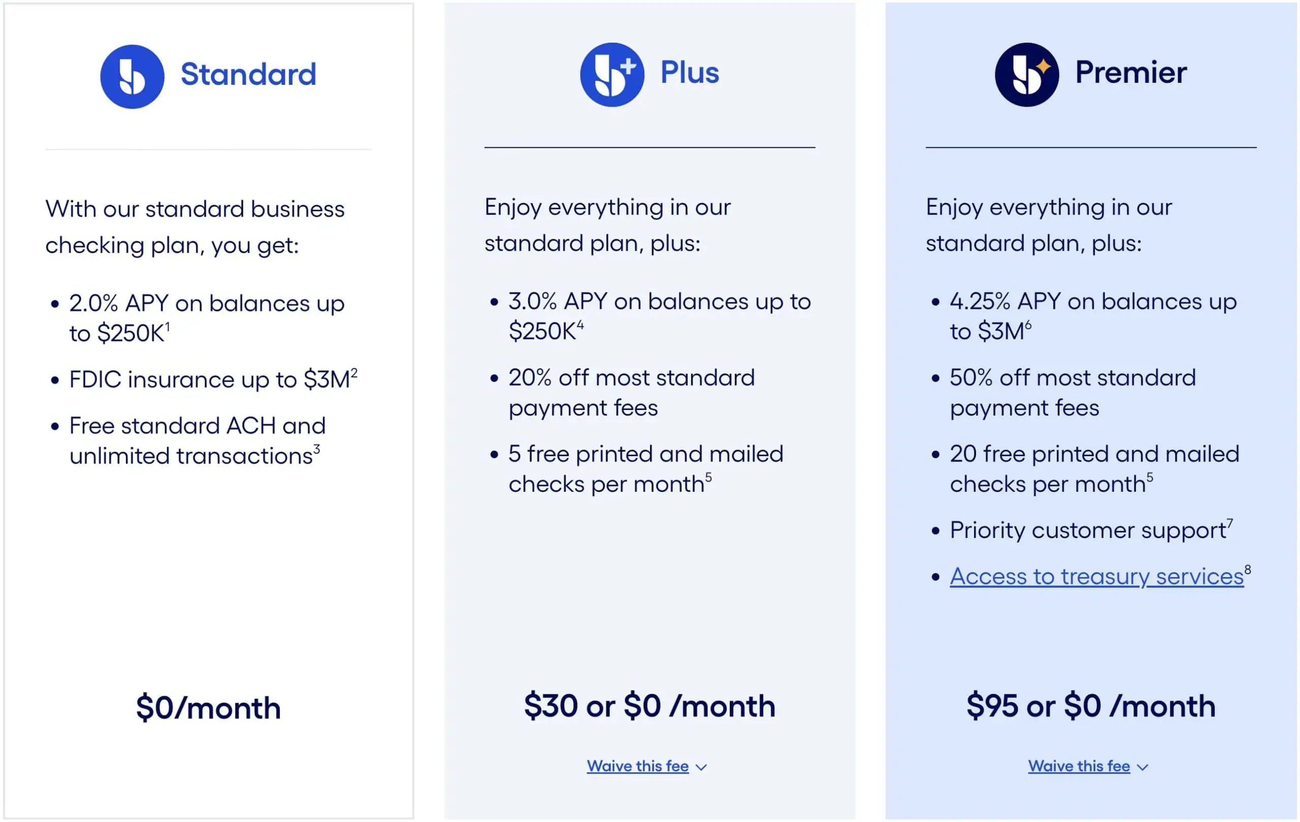 bluevine plans